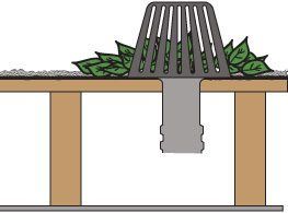 Drain and Strainer Diagram. Flat roof drains should be cleaned often