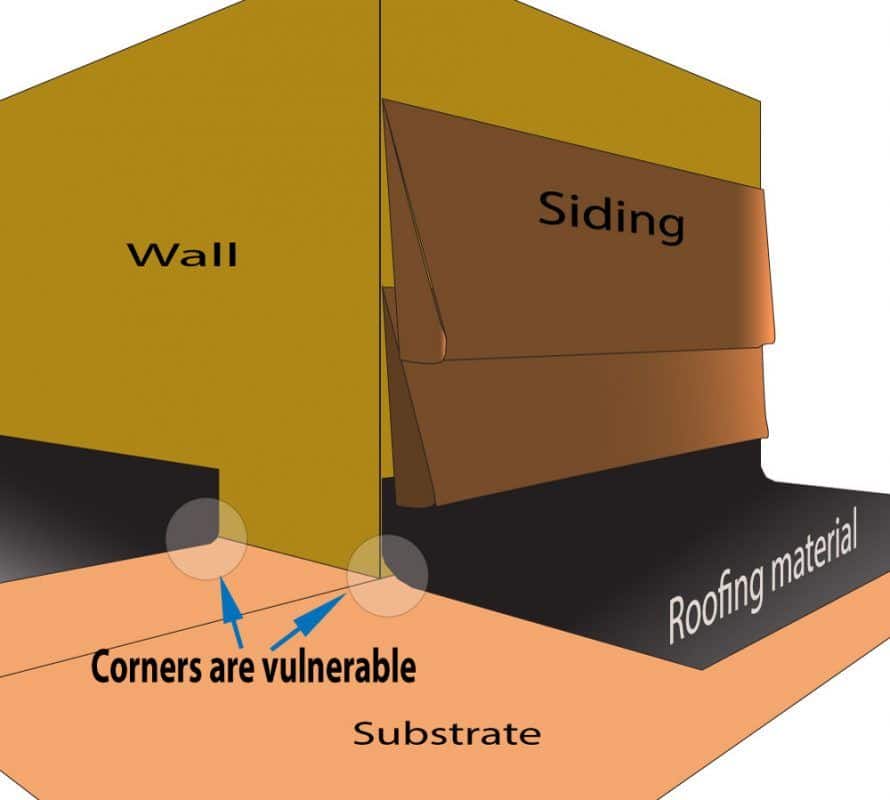 Rubber roof materials used in place of metal flashing - roof repair flashing