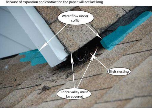 Roof Valley Flashing - Common Problem That Causes Leaks. Darien