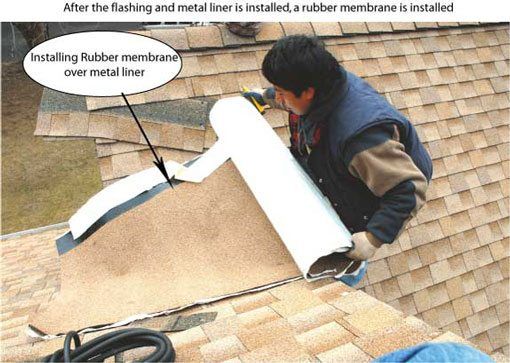 Making a roof repair you need the proper material for every repair.