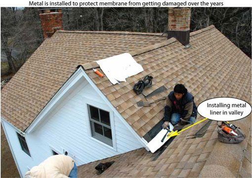 Roof repairs are time consuming, The best is to do right from the start.