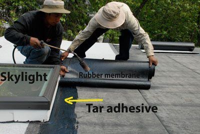 Skylight flashing for flat roof. The best way to attach the rubber roof to the skylight is with Modified Bitumen adhesive.