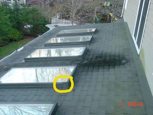 Some skylights are not designed to be on a flat roof